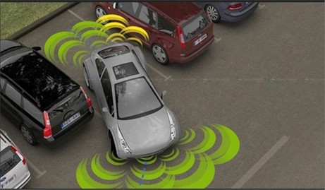 Sistema de estacionamento automático